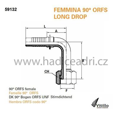 UNF90°LD - FEMALE ORFS